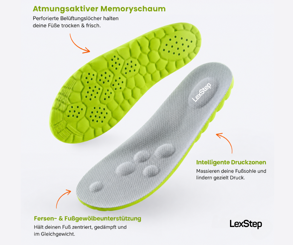 LexStep™ - Massage Einlegesohlen