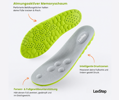 LexStep™ - Massage Einlegesohlen